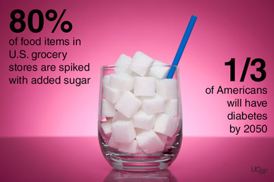 A glass of sugar cubes by the University of California